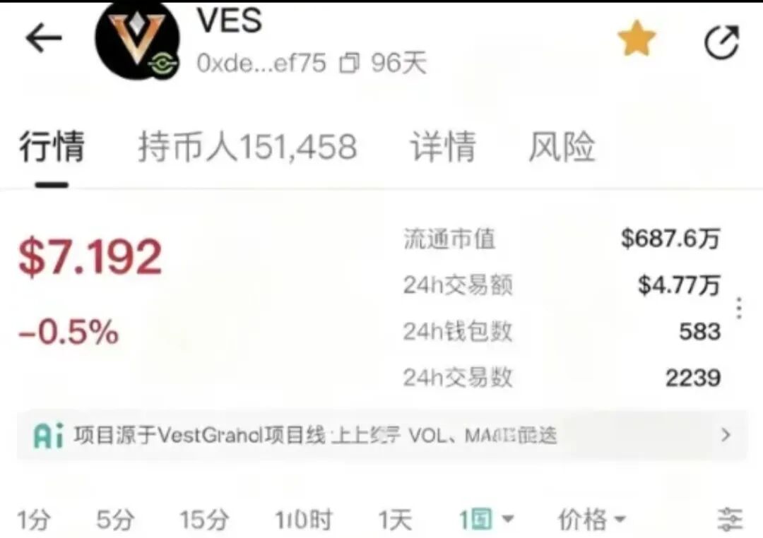 原文相关图片2
