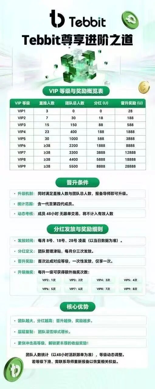 原文相关图片2