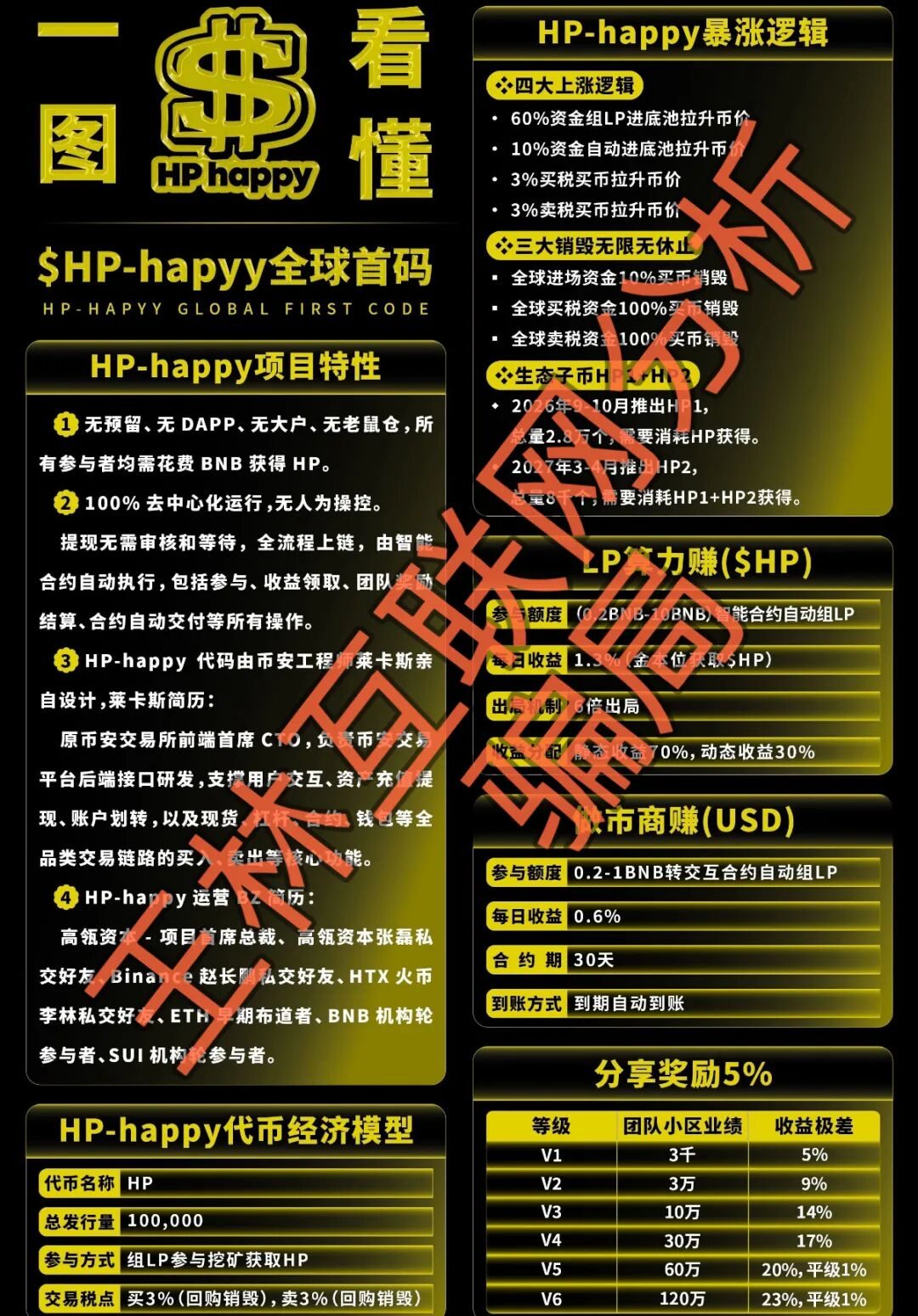 原文相关图片4
