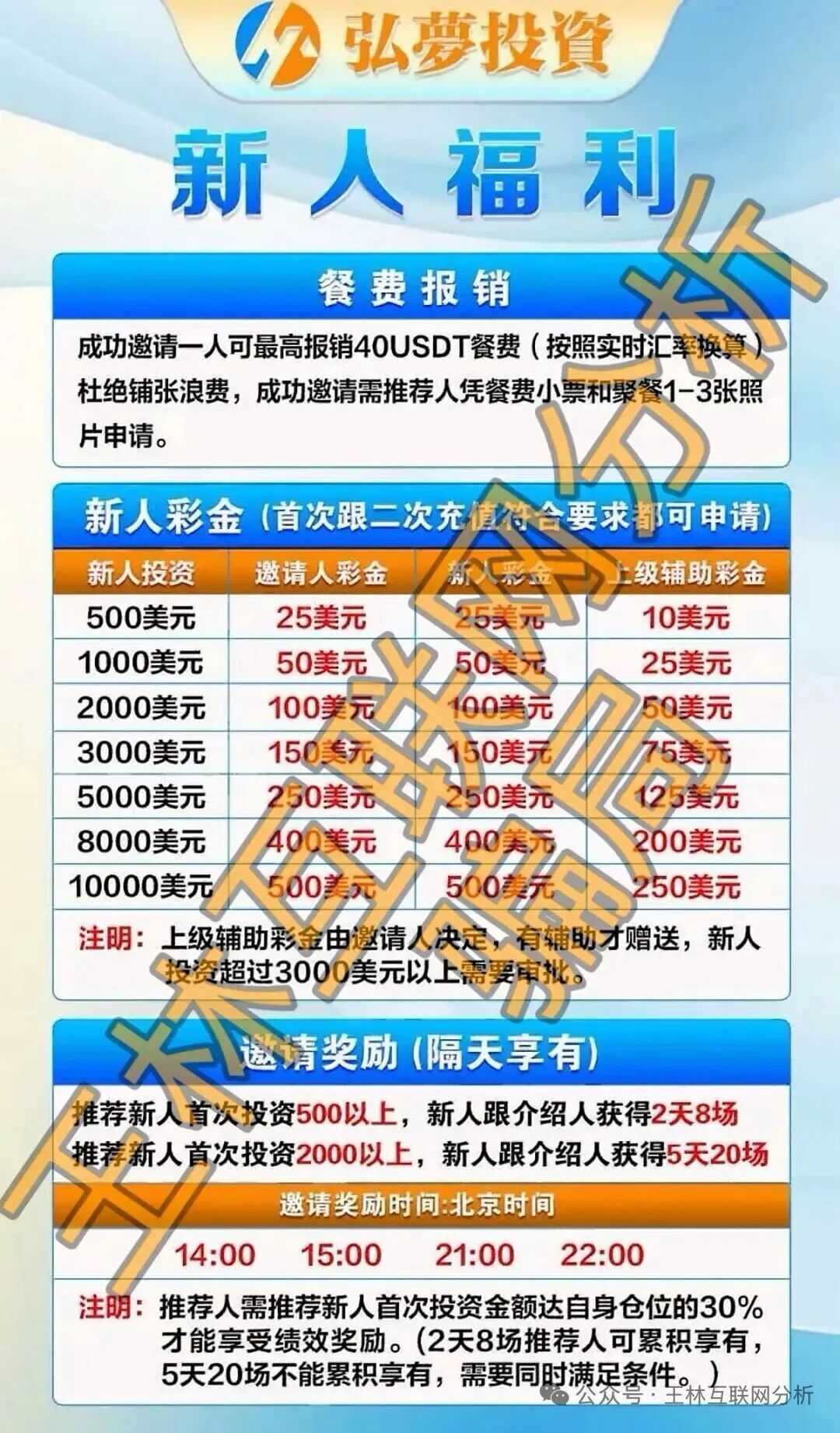 原文相关图片4