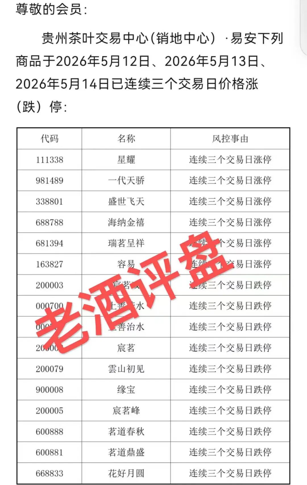 反诈警示图片