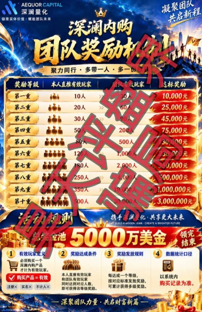 原文相关图片3