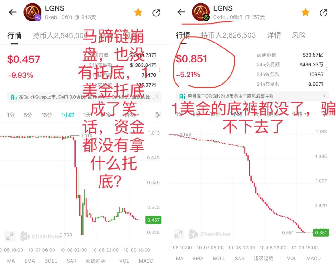 原文相关图片1
