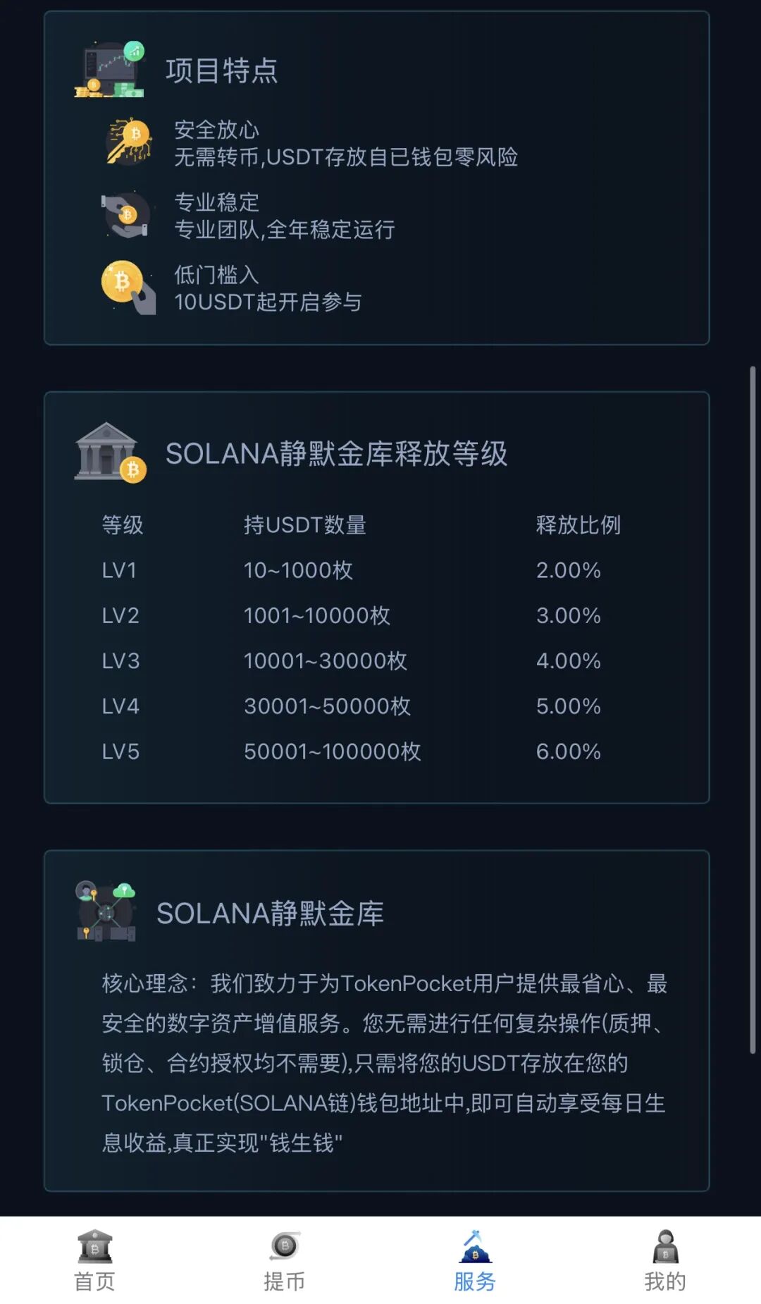 原文相关图片2