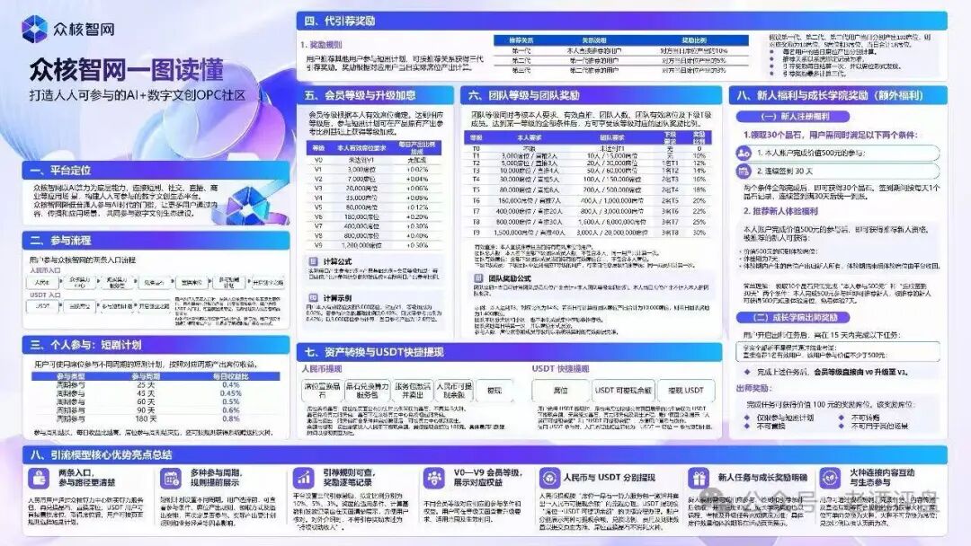 原文相关图片2