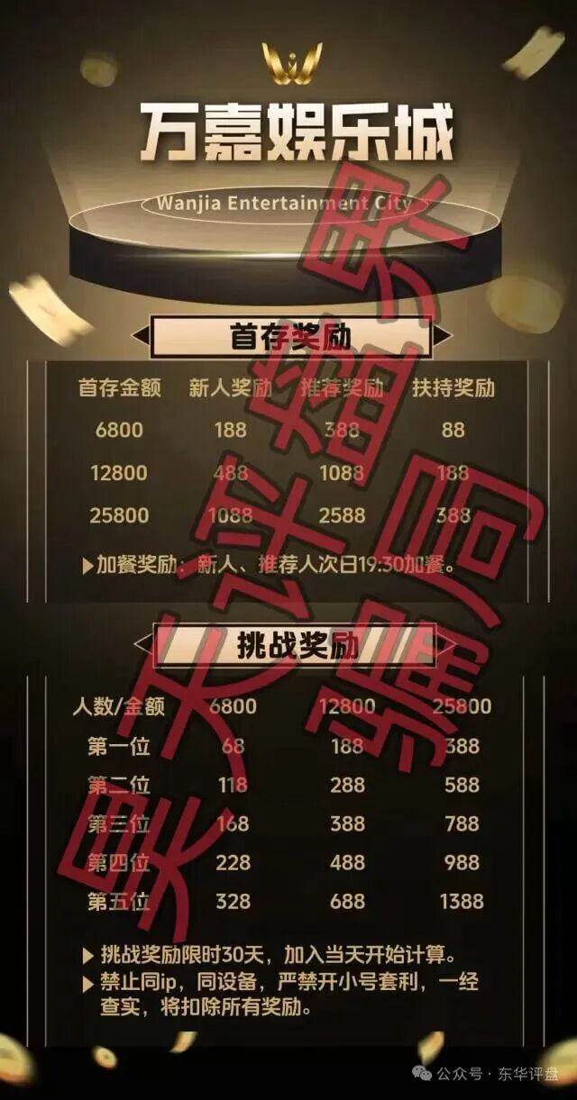 反诈警示图片