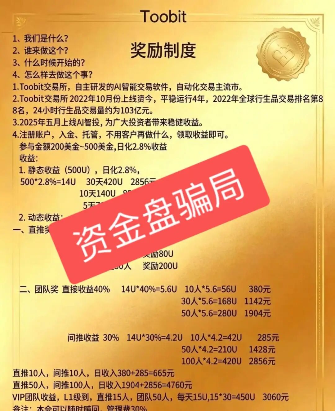 原文相关图片1