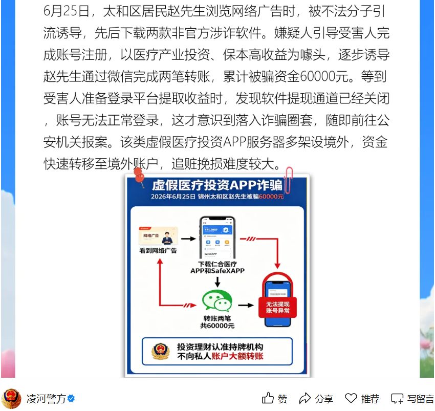 原文相关图片1