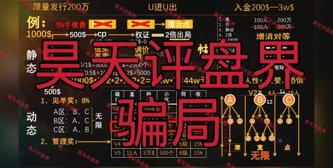 原文相关图片2